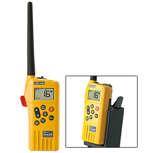 Communications