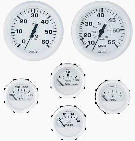 Gauges
