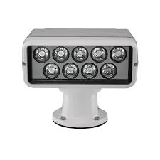 Search Lights