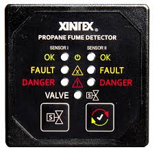 Fume Detectors