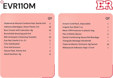 10 - Person First Aid Kit – Metal Case - Get Tight Gear