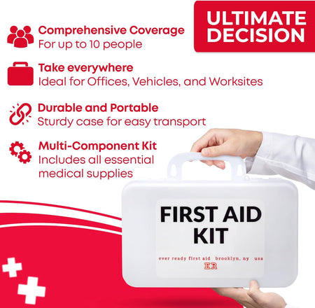 10 Person First Aid Kit - OSHA and ANSI Class A Compliant - Get Tight Gear