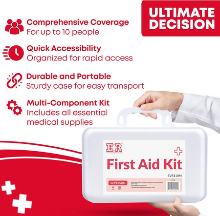 10 Person First Aid Kit – Type III, ANSI A, OSHA Compliant - Get Tight Gear