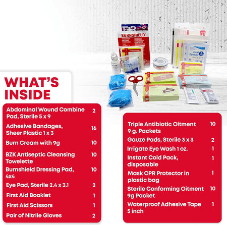 10 Person First Aid Kit – Type III, ANSI A, OSHA Compliant - Get Tight Gear