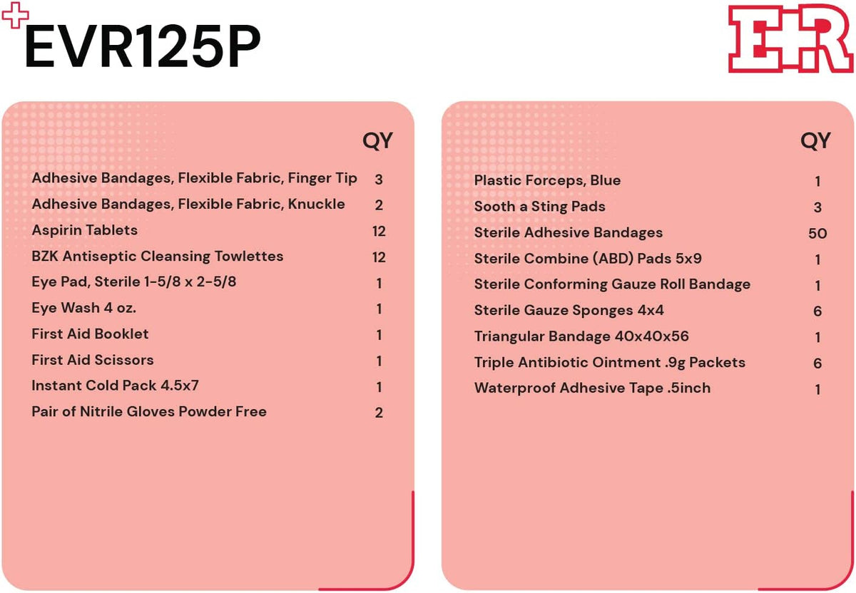 107 Piece, 25 Person First Aid Kit with Plastic Case, OSHA Compliant - Get Tight Gear