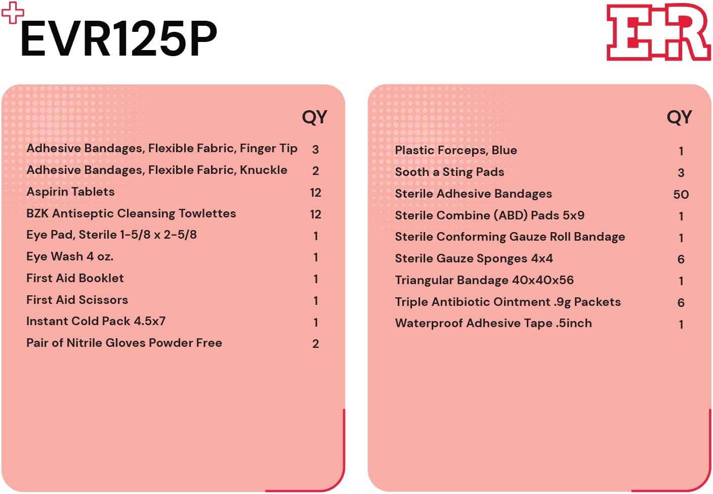 107 Piece, 25 Person First Aid Kit with Plastic Case, OSHA Compliant - Get Tight Gear