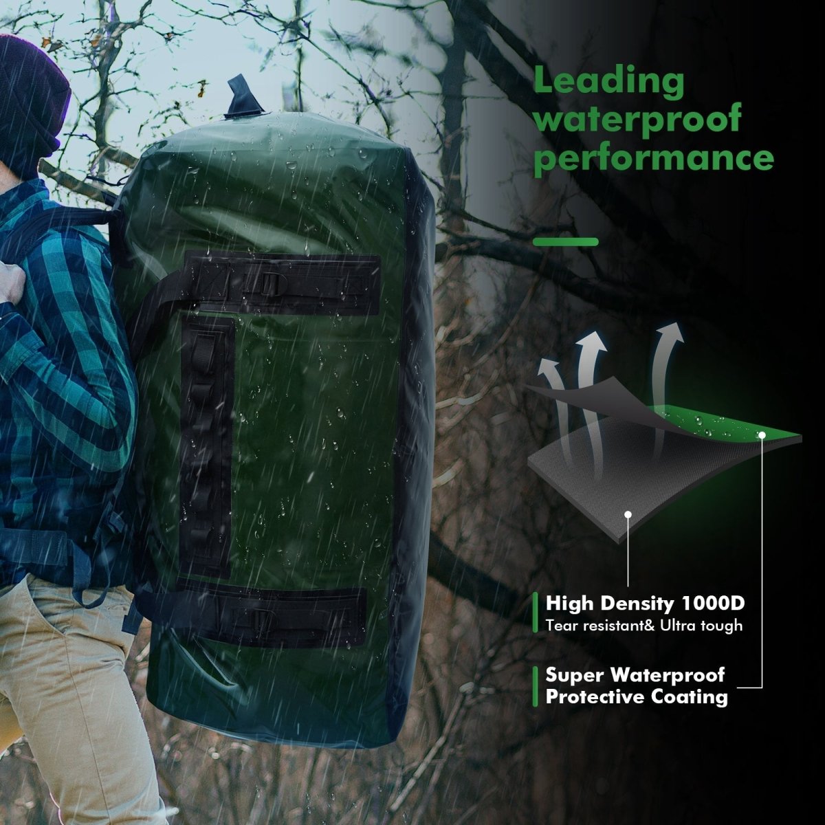 159QT Duffel Bag With Waterproof Zipper - Get Tight Gear