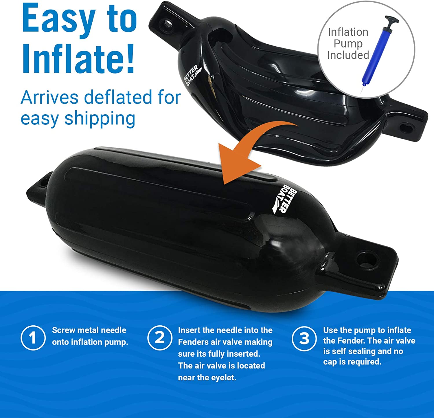 2 Pk Boat Fenders - Get Tight Gear