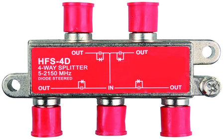 4 - W 2.4 GHZ HD/SAT SPLTR - Get Tight Gear