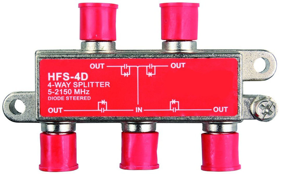 4 - W 2.4 GHZ HD/SAT SPLTR - Get Tight Gear
