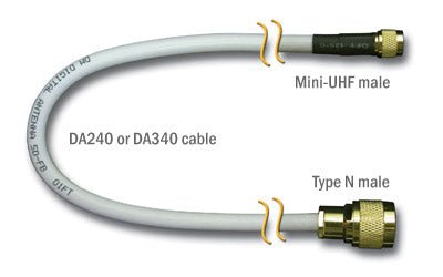 50' DA340 CBLE W/MIN UHF&TYP N MAL - Get Tight Gear