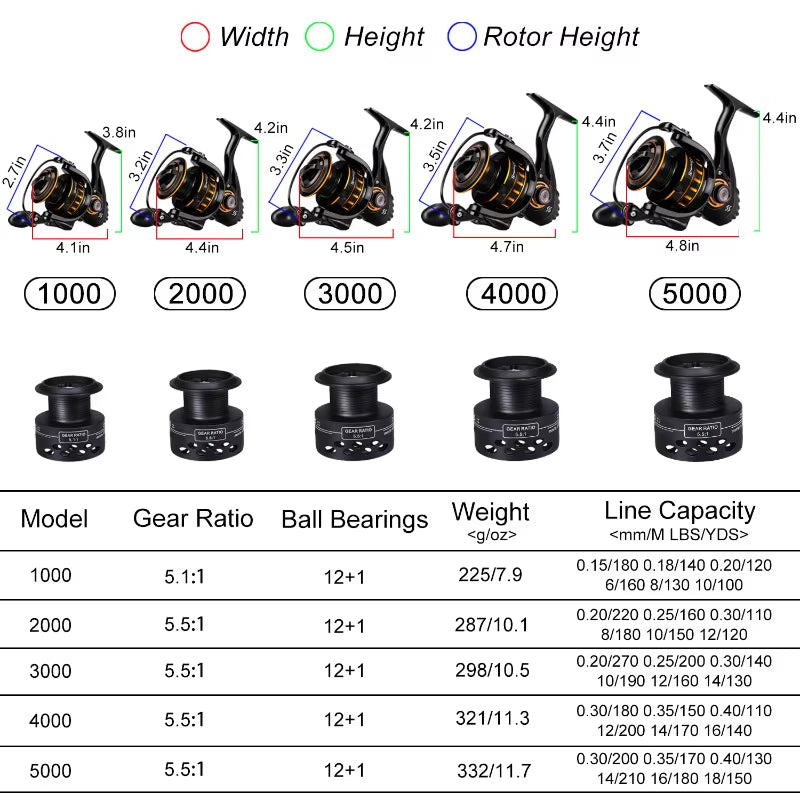 1000-5000 Spinning Fishing Reel Ultralight Metal Frame Fishing Reel Saltwater Freshwater High Speed Fishing Reel