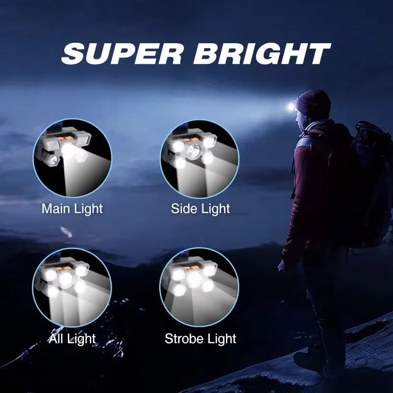 Rechargeable Waterproof 5-LED Headlamp with Adjustable Settings and Four Modes for Outdoor Activities