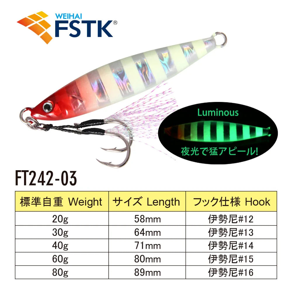 Sb30cb7c8170440e596848729fceac7c4K