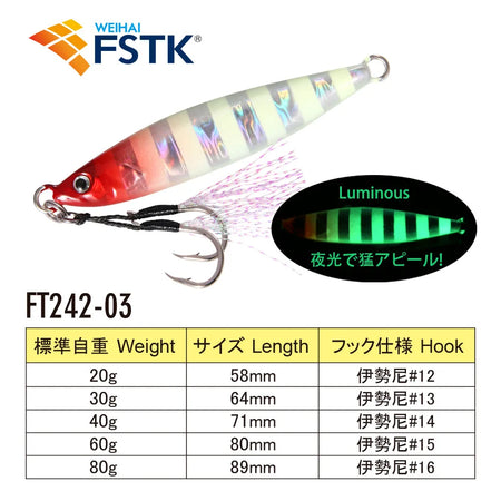Sb30cb7c8170440e596848729fceac7c4K
