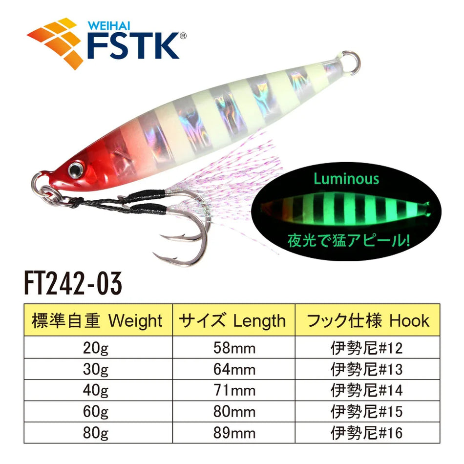 Sb30cb7c8170440e596848729fceac7c4K