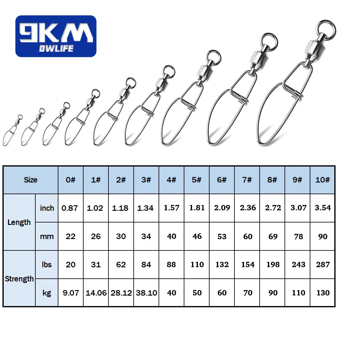 Stainless Steel Saltwater Fishing Swivels with Ball Bearing Snap - Available in Packs of 20 to 100 Interlock Connector Cross Lock Snaps