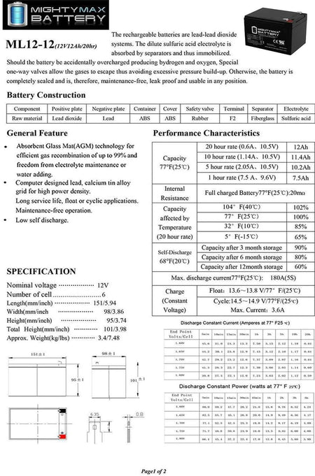 Mighty Max 12V 12Ah Battery: The Superhero of Power, Saving Your Devices from the Dark Side of Deadness!