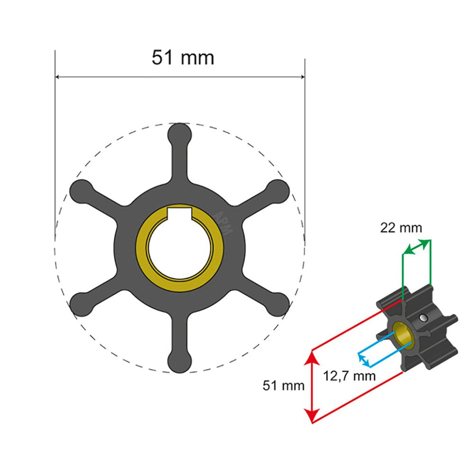 Albin Group Premium Impeller Kit - 51 x 12.7 x 22mm - 6 Blade - Key Insert - Get Tight Gear