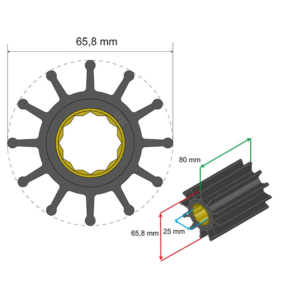 Albin Group Premium Impeller Kit 65.8 x 25 x 80mm - 12 Blade - Spline Insert - Get Tight Gear