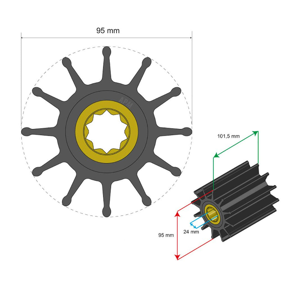 Albin Group Premium Impeller Kit 95 x 24 x 101.5mm - 12 Blade - Double Flat Insert - Get Tight Gear