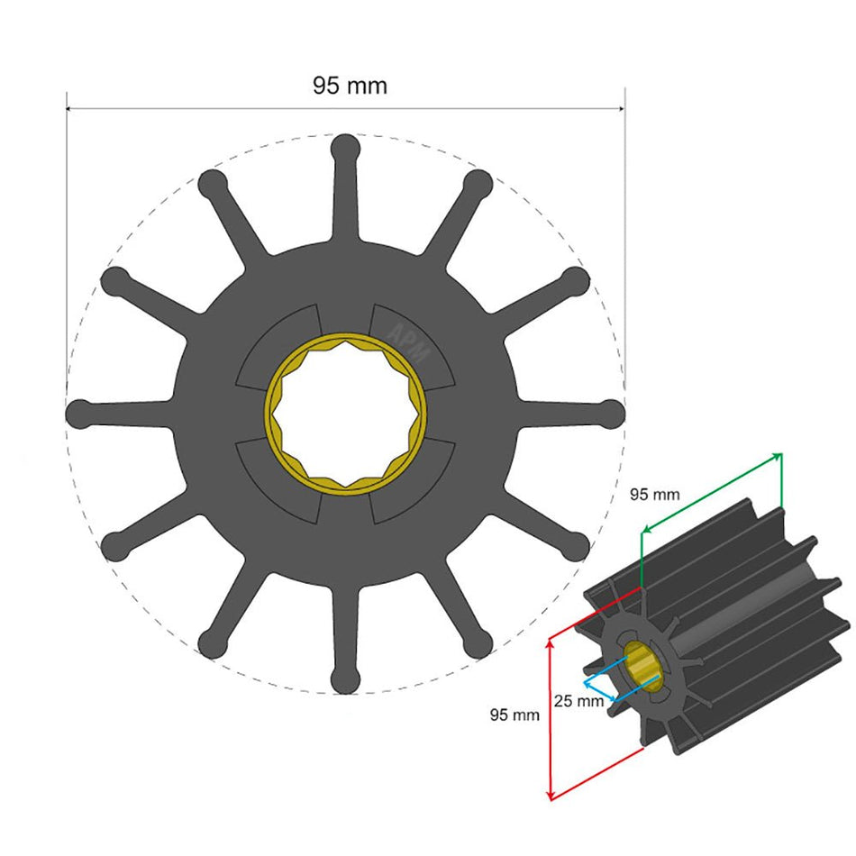 Albin Group Premium Impeller Kit 95 x 25 x 95mm - 12 Blade - Spline Insert - Get Tight Gear