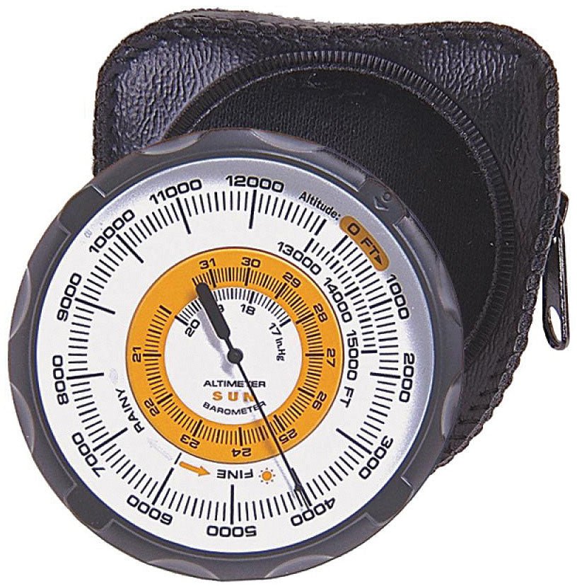 Altimeter 202 - Get Tight Gear