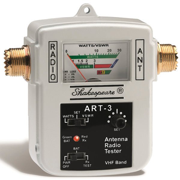 ANTENNA/RADIO TESTER - Get Tight Gear