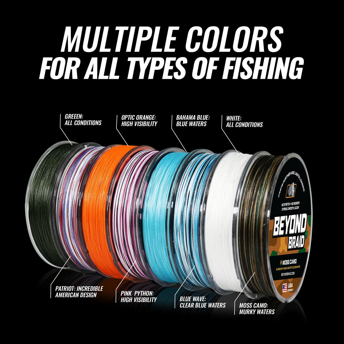 Bahama Blue 8X - Ultra Performance 8 Strand - Get Tight Gear