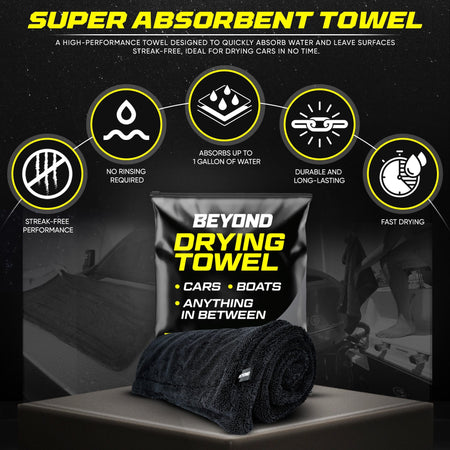 Beyond Drying Towel - Super Absorbent Large Premium Microfiber Towel - Get Tight Gear