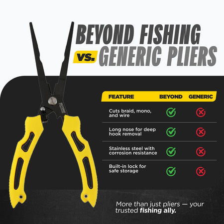 Beyond Fishing 8.5” Long Nose Fishing Pliers - Get Tight Gear
