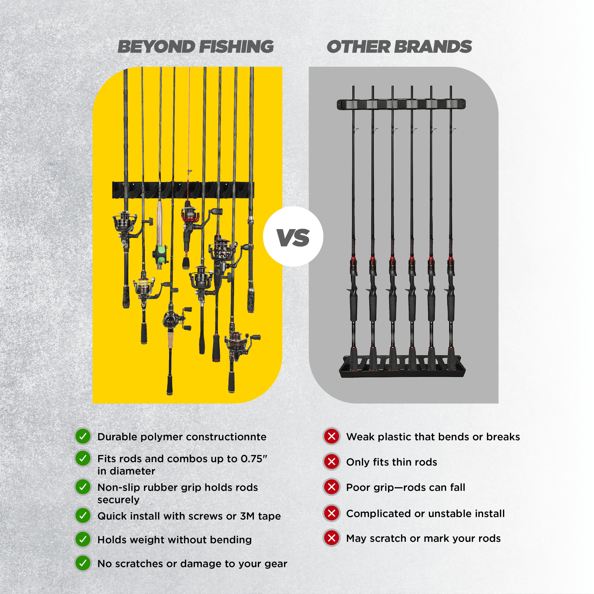 Beyond Fishing GripLock Vertical Fishing Rod Rack - Get Tight Gear