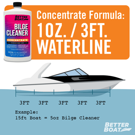 Bilge Cleaner Concentrate - Get Tight Gear