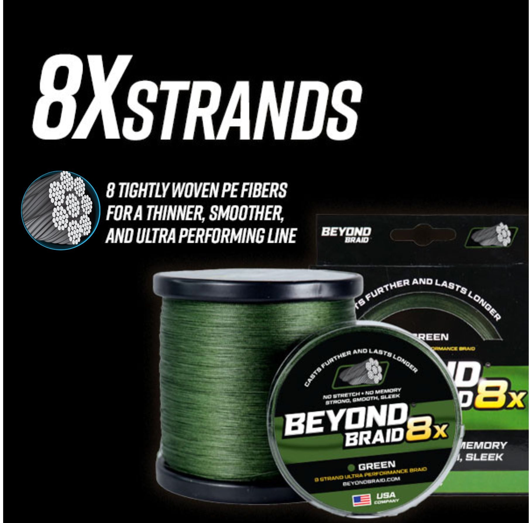 Blackout 8X NO FADE BRAID - Ultra Performance 8 Strand - Get Tight Gear