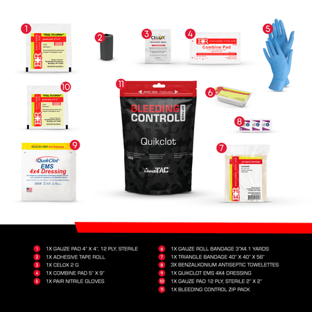 Bleeding Control Zip Pack with QuickClot & CELOX - Get Tight Gear