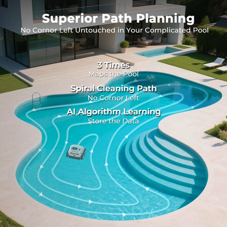 BN Pro Robotic Pool Cleaner - Get Tight Gear