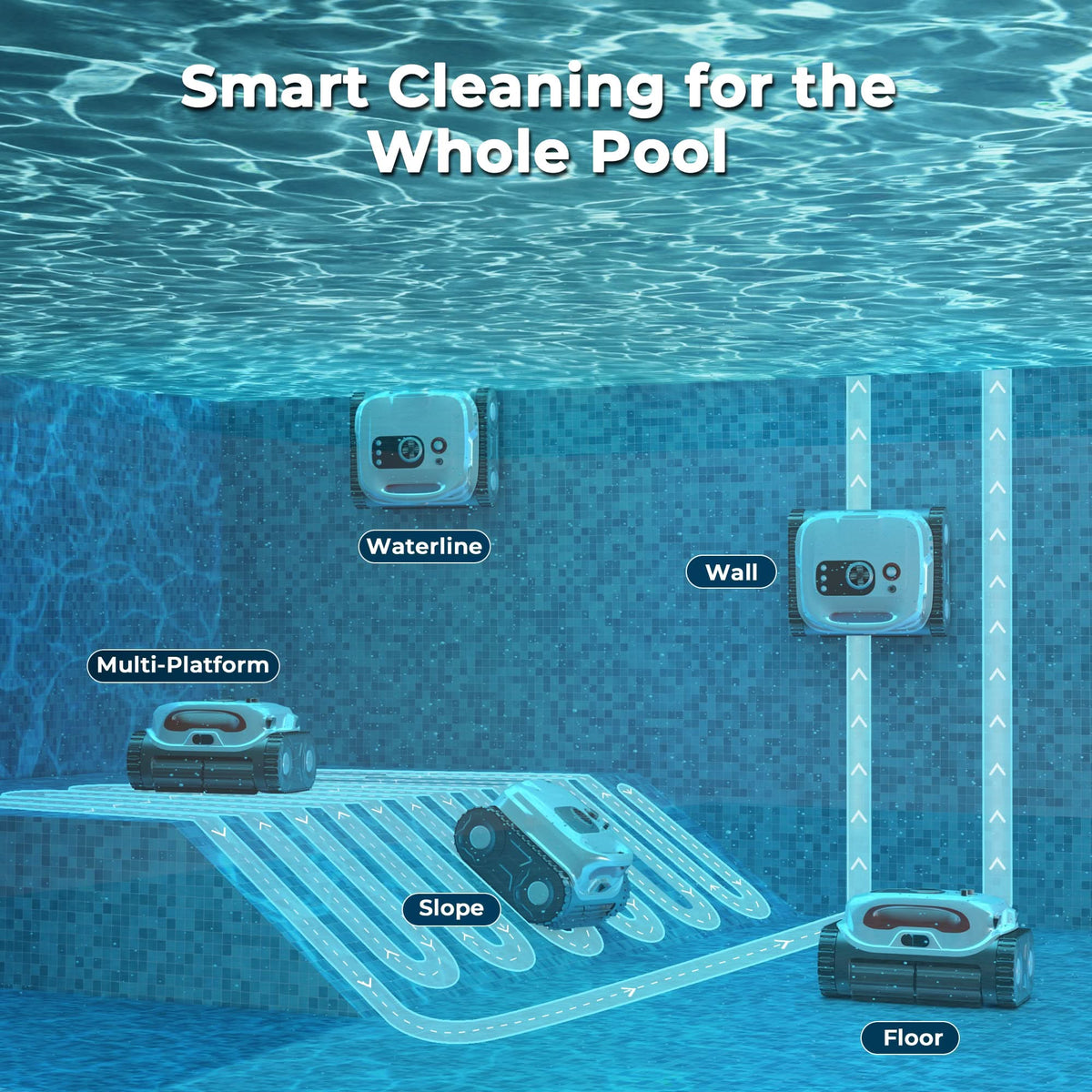 BN Pro Robotic Pool Cleaner - Get Tight Gear