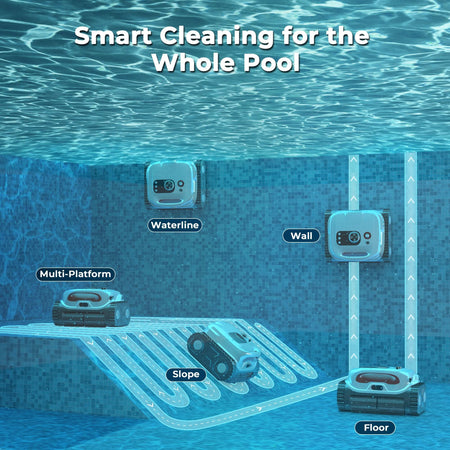 BN Pro Robotic Pool Cleaner - Get Tight Gear