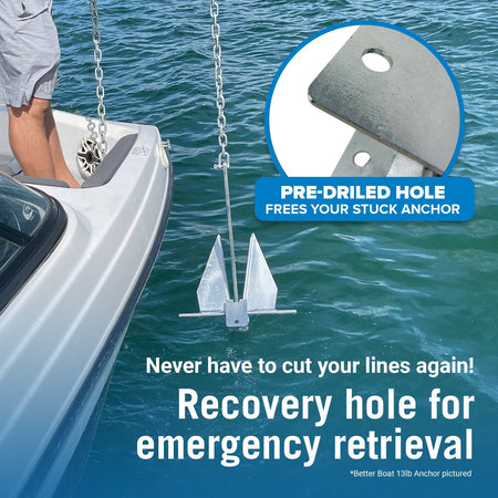 Boat Anchor Kit - Get Tight Gear