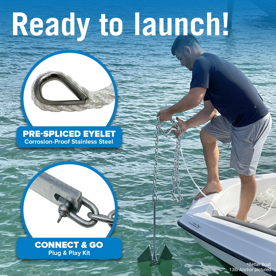 Boat Anchor Kit - Get Tight Gear