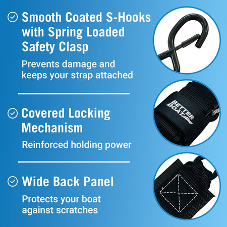 Boat Trailer Straps - Get Tight Gear