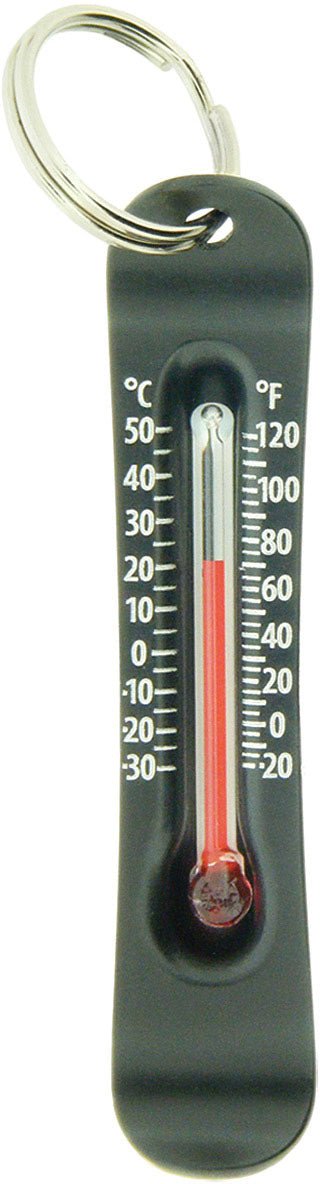 Brrr Ometer - Get Tight Gear