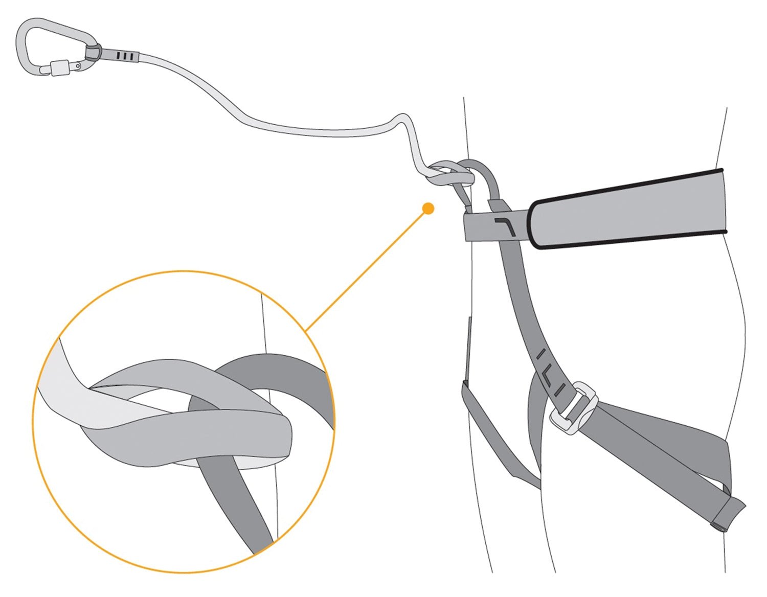 Bungee Single Tether - Get Tight Gear