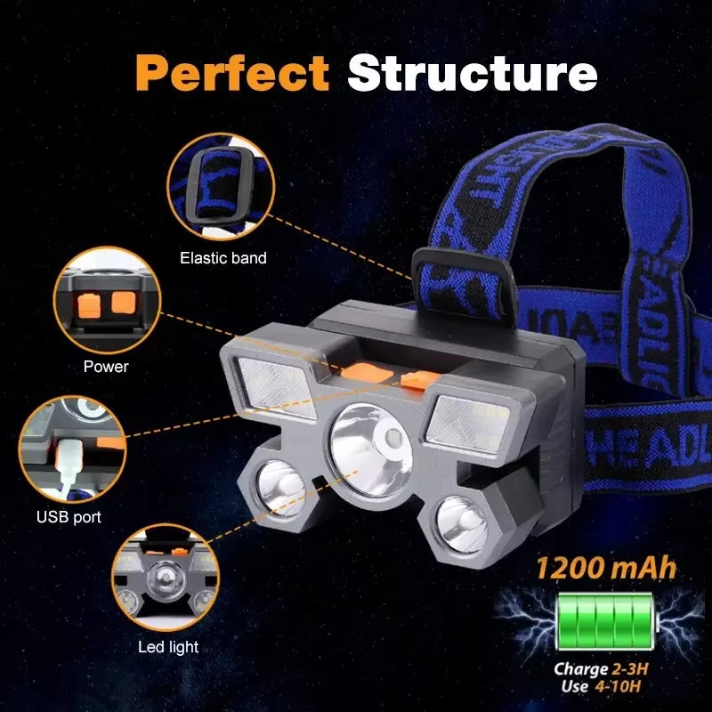 Rechargeable Waterproof 5-LED Headlamp with Adjustable Settings and Four Modes for Outdoor Activities