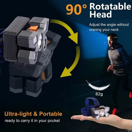 Rechargeable Waterproof 5-LED Headlamp with Adjustable Settings and Four Modes for Outdoor Activities