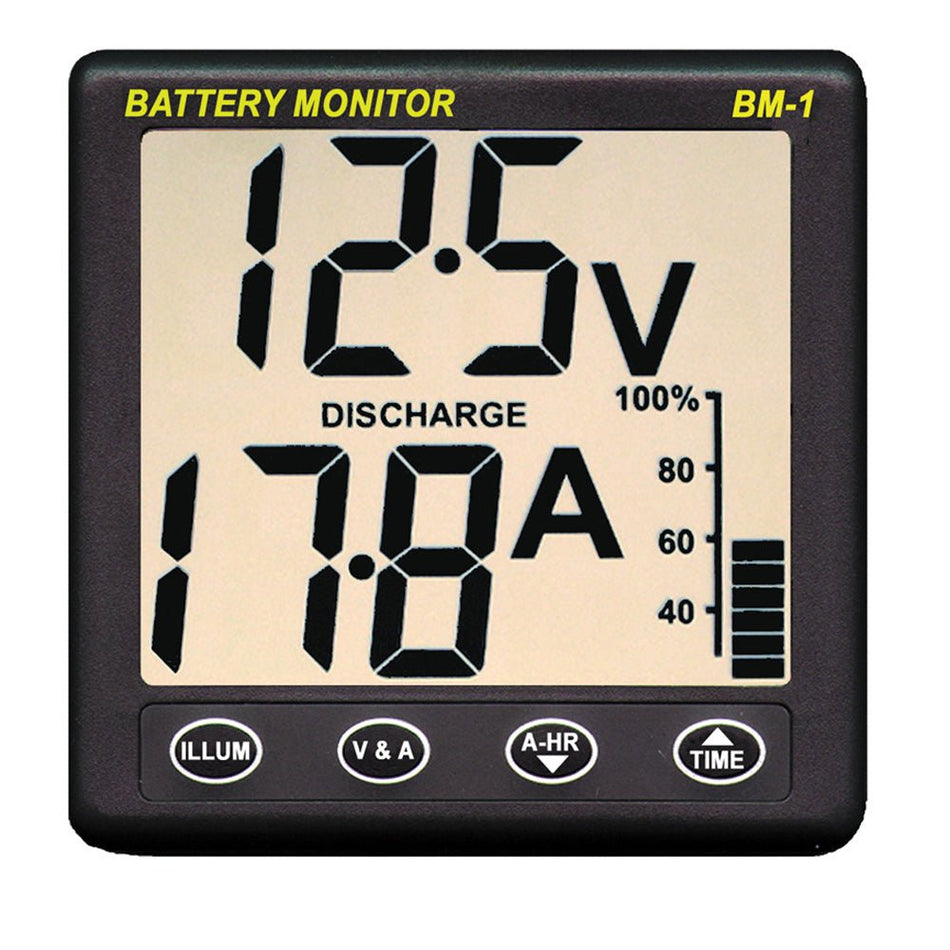 Clipper Battery Monitor Instrument - Get Tight Gear