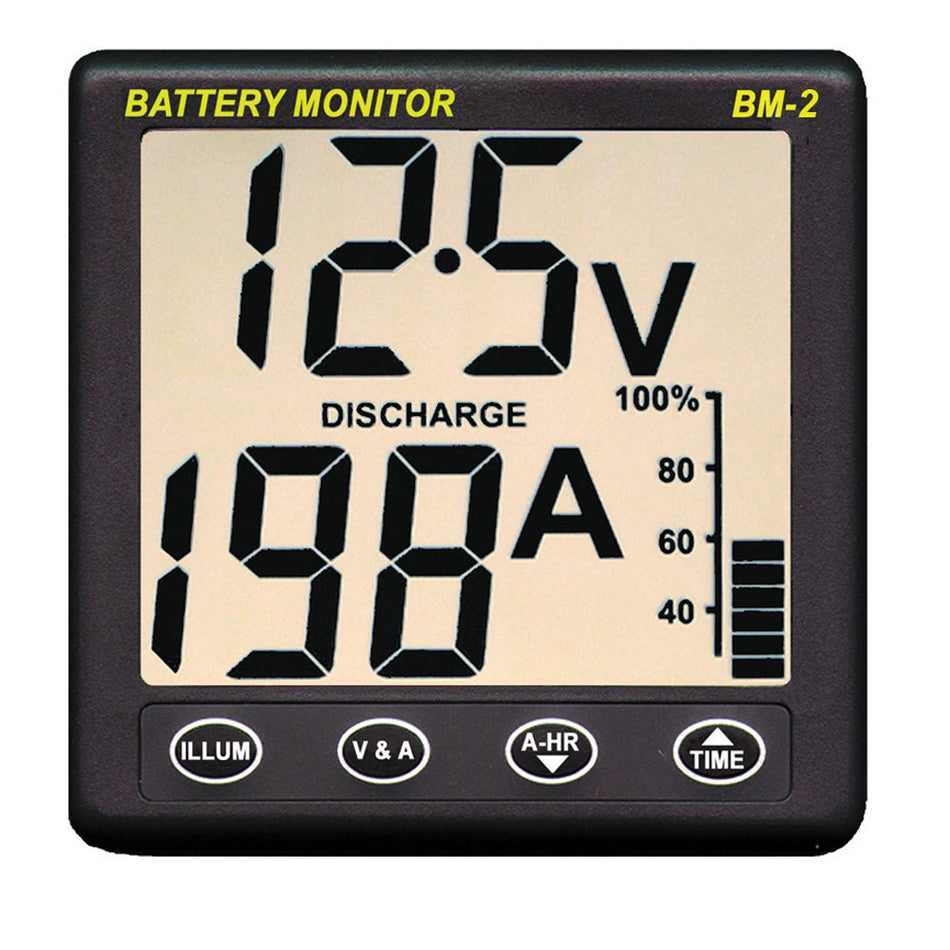Clipper BM - 2 Battery Monitor w/Shunt - 200Amp - Get Tight Gear