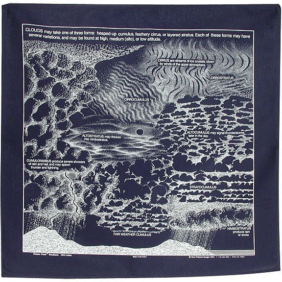 Clouds Bandana - Get Tight Gear