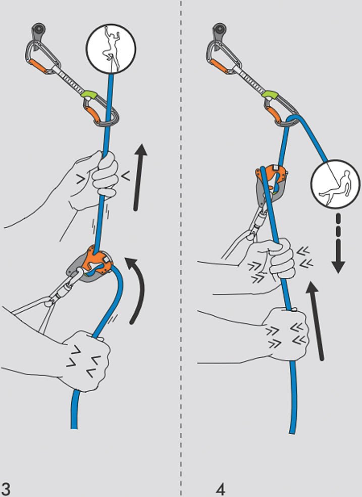 Ct Click Up Plus W Hms Orange - Get Tight Gear