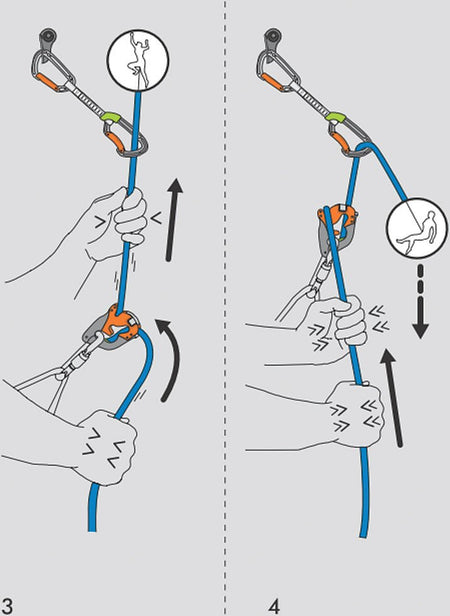 Ct Click Up Plus With Hms Blue - Get Tight Gear